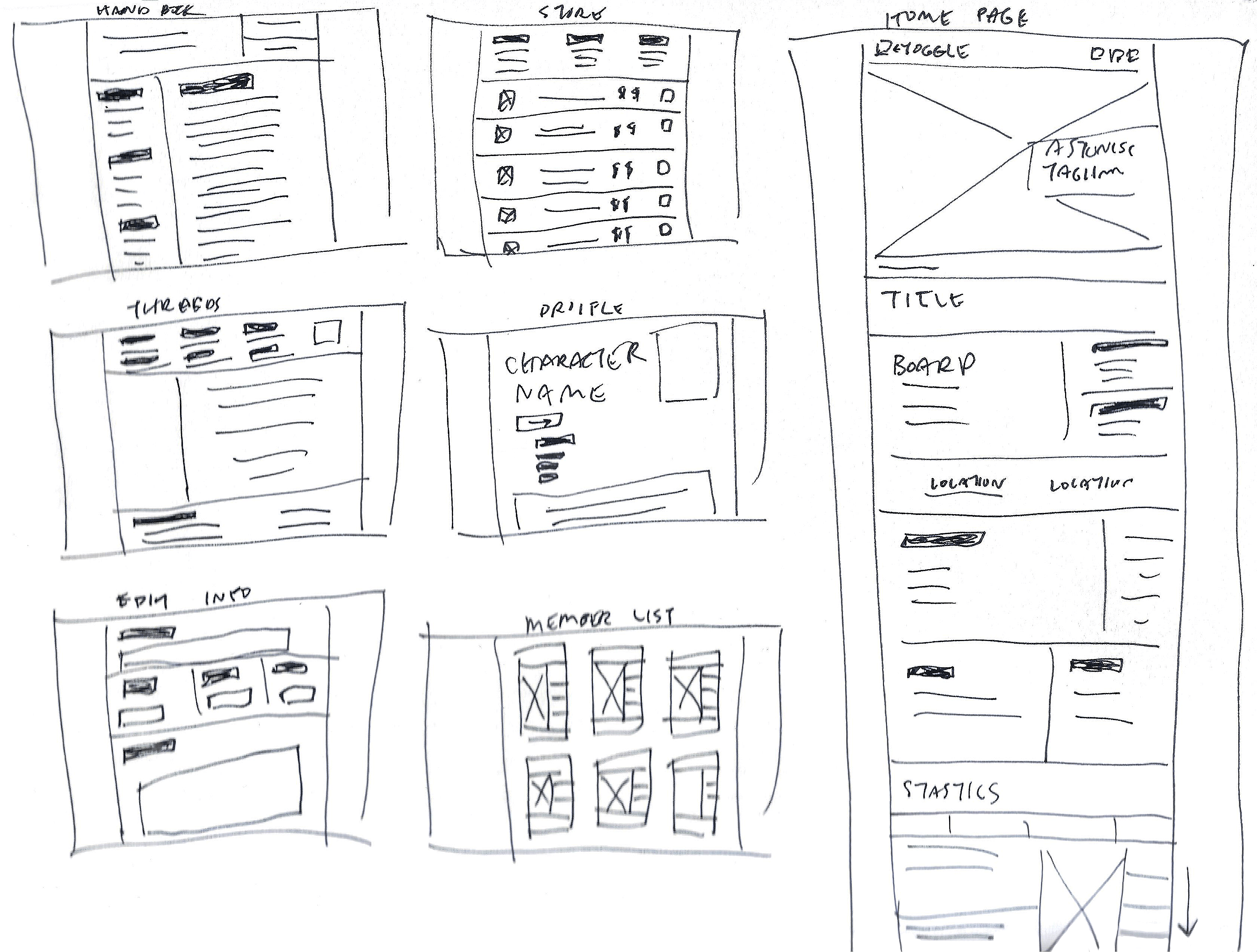 Multi-screen wireframe sketches for Astonish