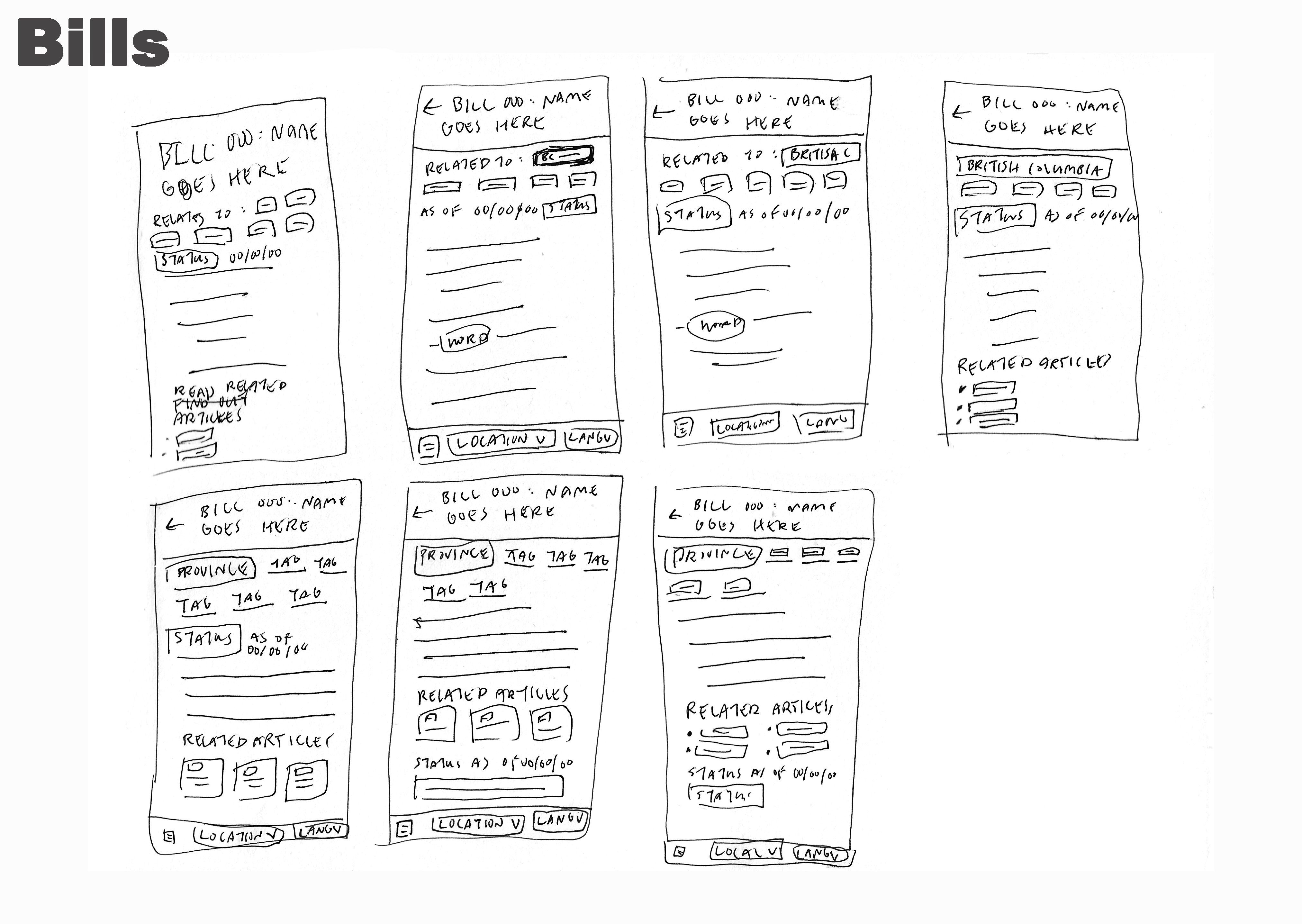 Bill wireframe