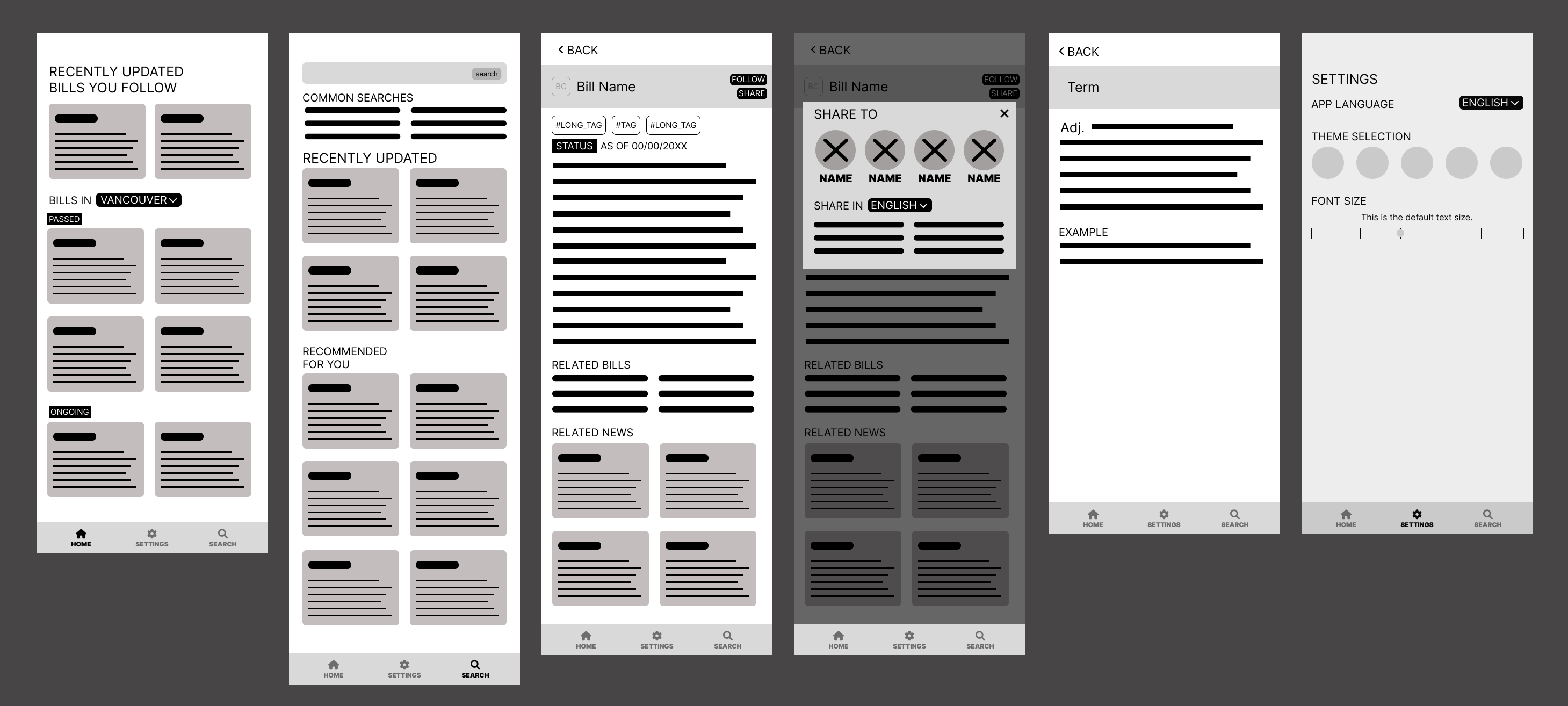 Digital wireframe