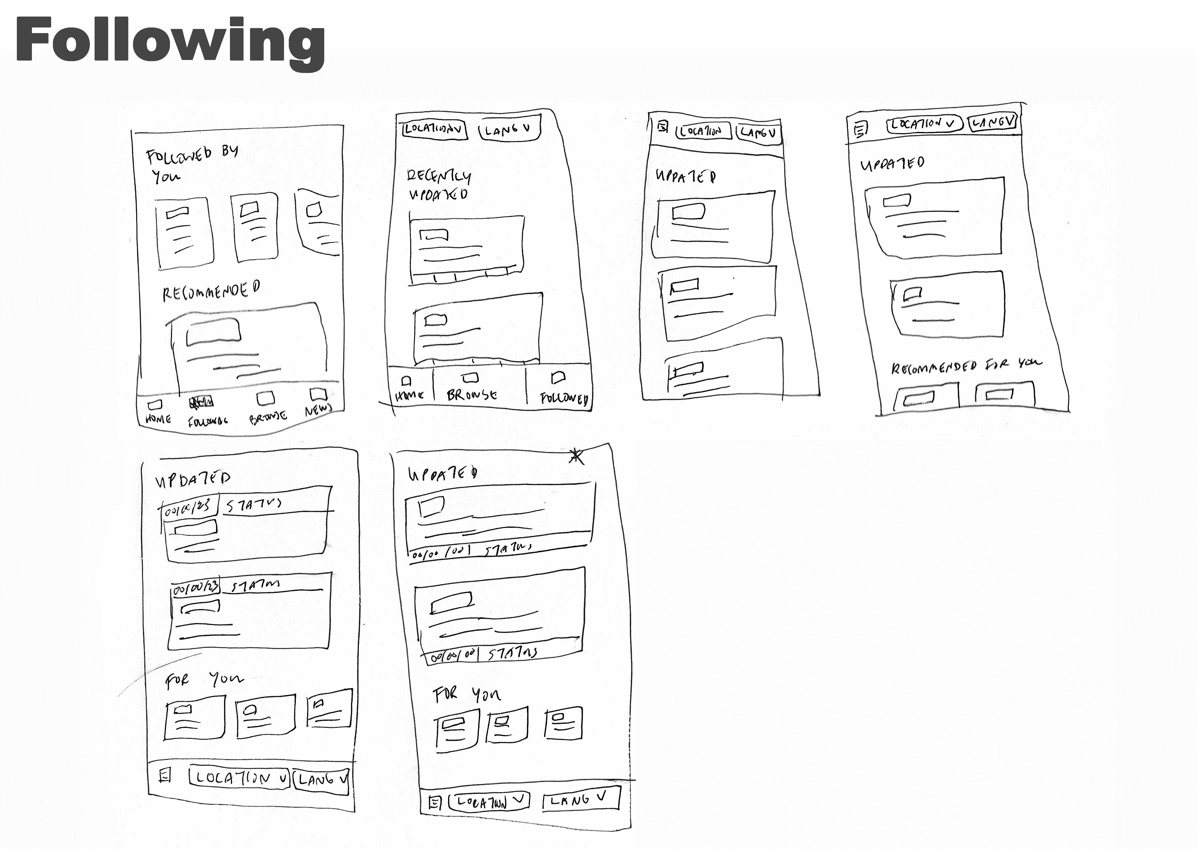 Following wireframe