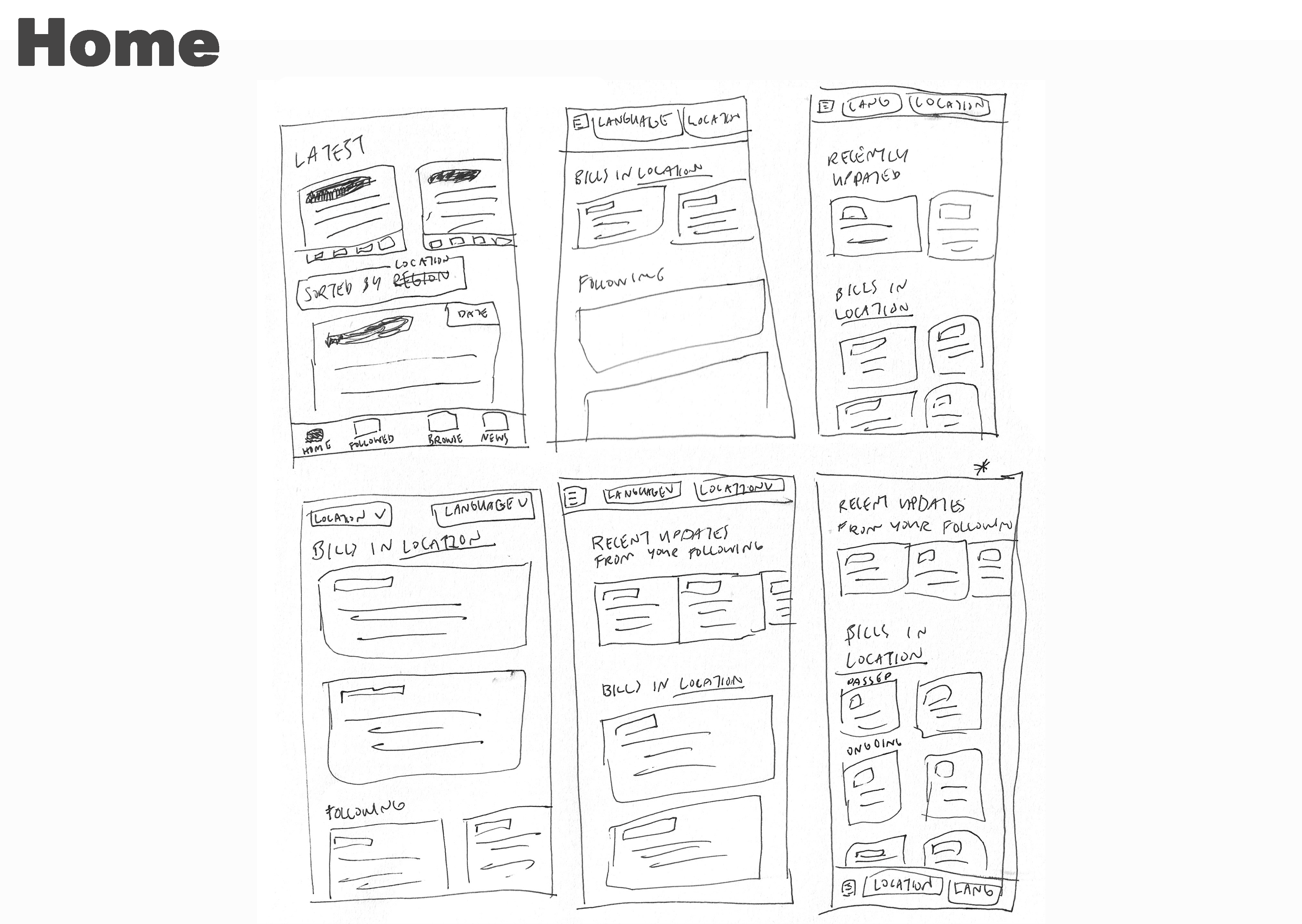 Home wireframe