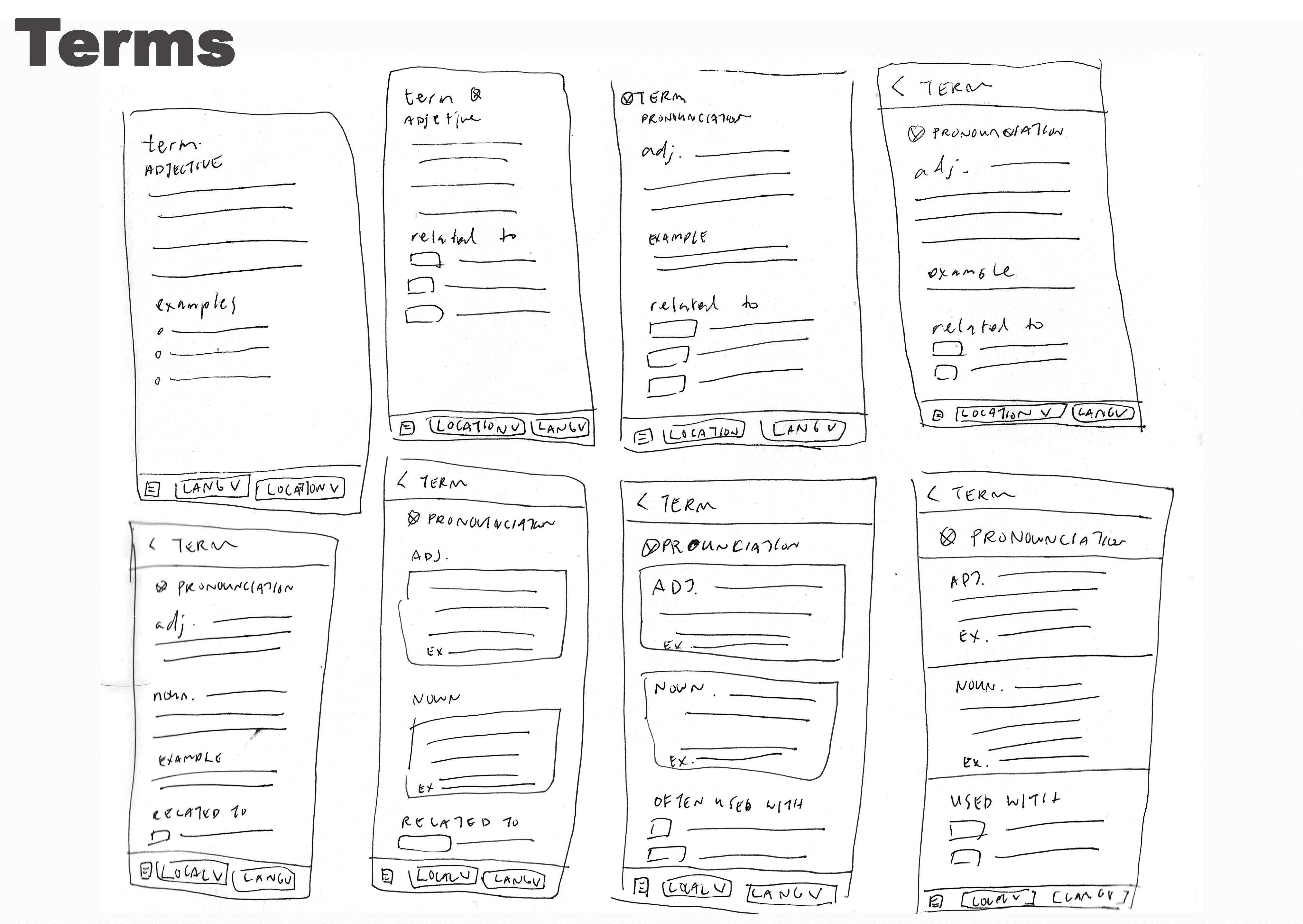 Terms & dictionary wireframe